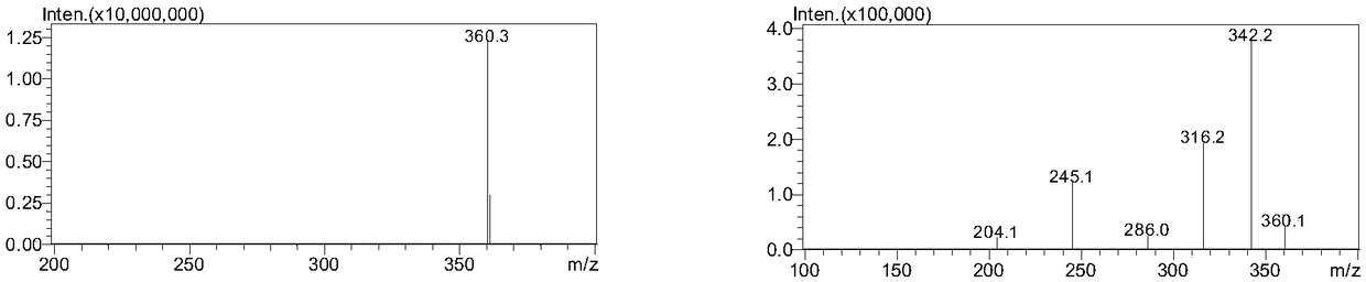 Device for pretreating enrofloxacin sample in aquaculture waste water as well as content measuring method