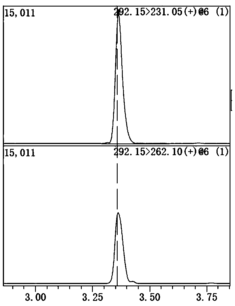 Device for pretreating enrofloxacin sample in aquaculture waste water as well as content measuring method