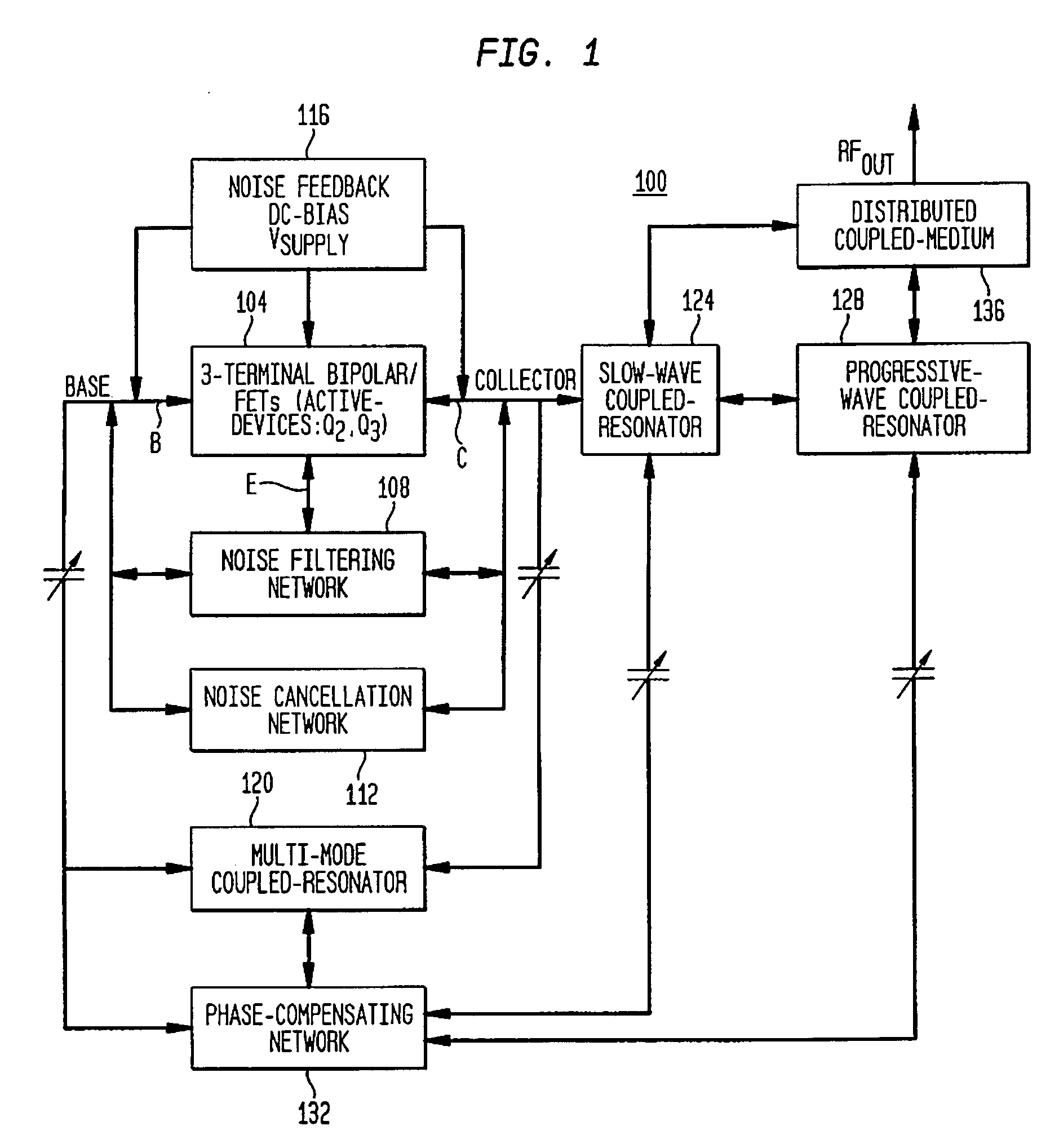 User-definable low cost, low noise, and phase hit insensitive multi-octave-band tunable oscillator