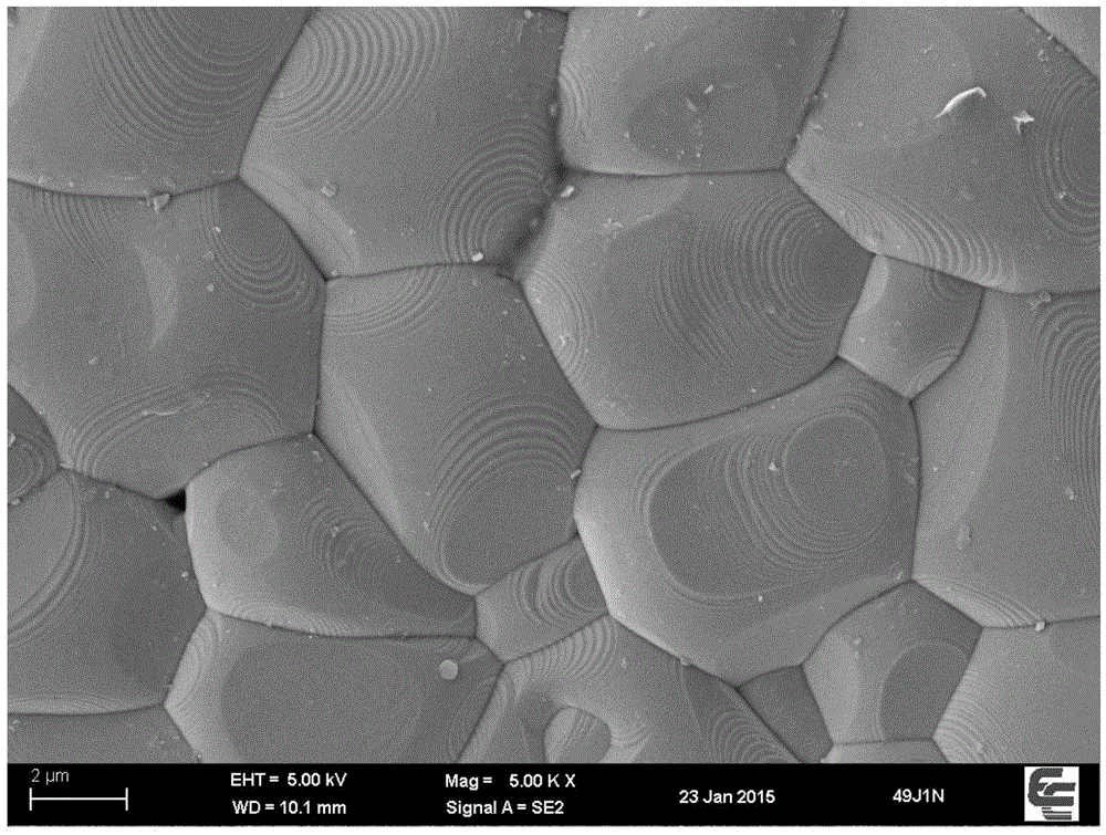 STLA microwave dielectric ceramic material and preparation method and application thereof