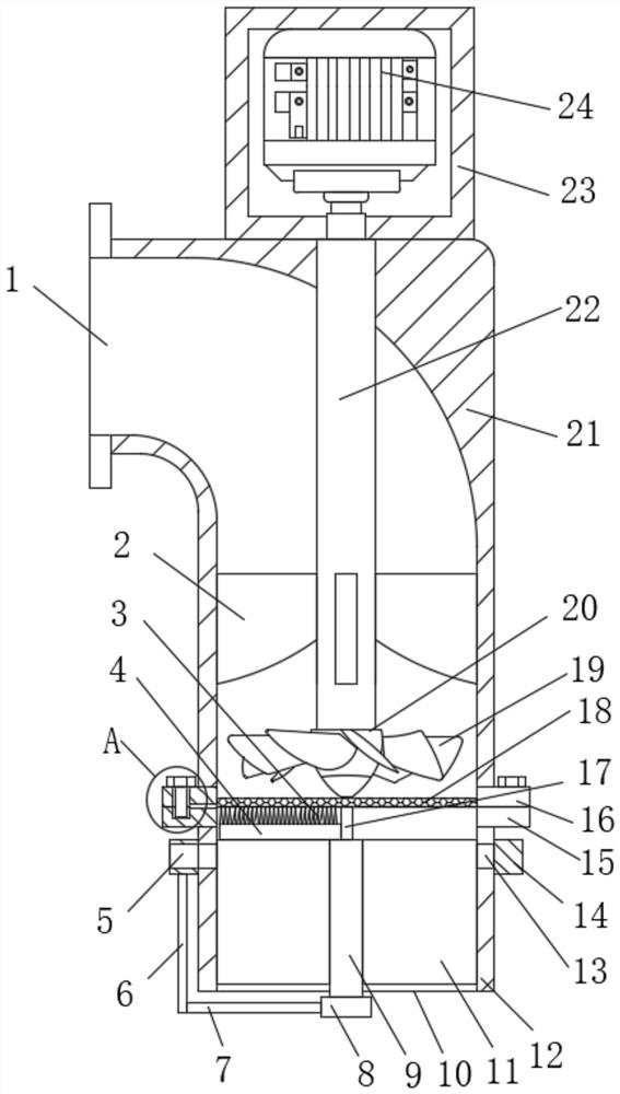 Axial-flow pump with anti-blocking function