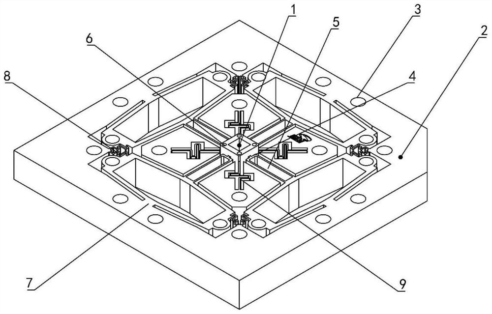 Large-stroke two-dimensional nanometer positioning platform