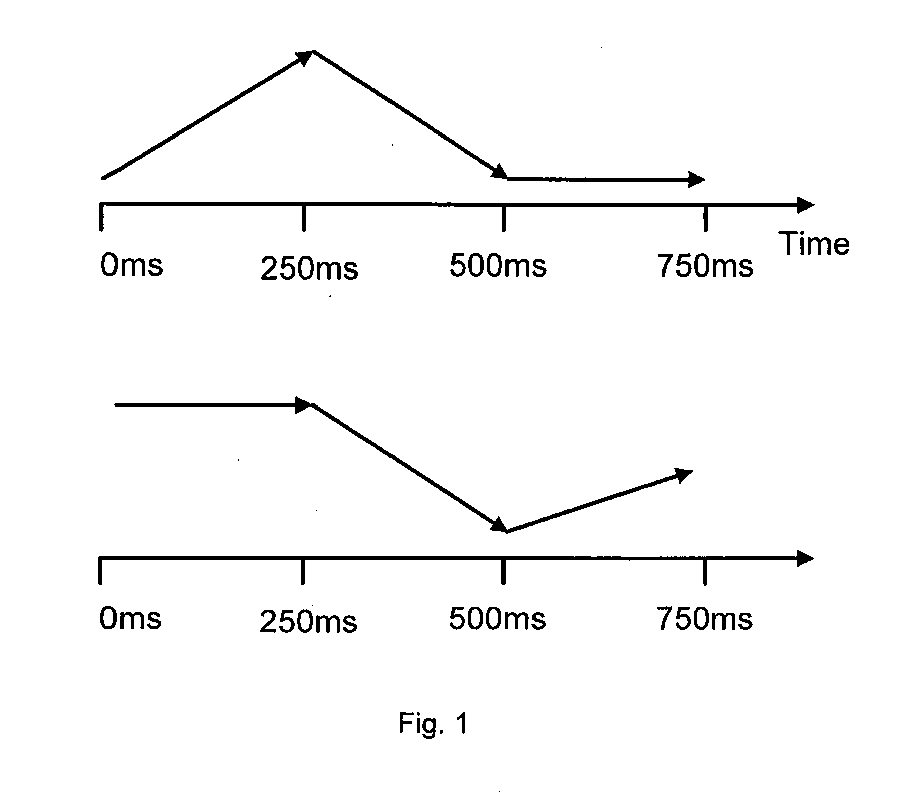 Touch-sensing systems