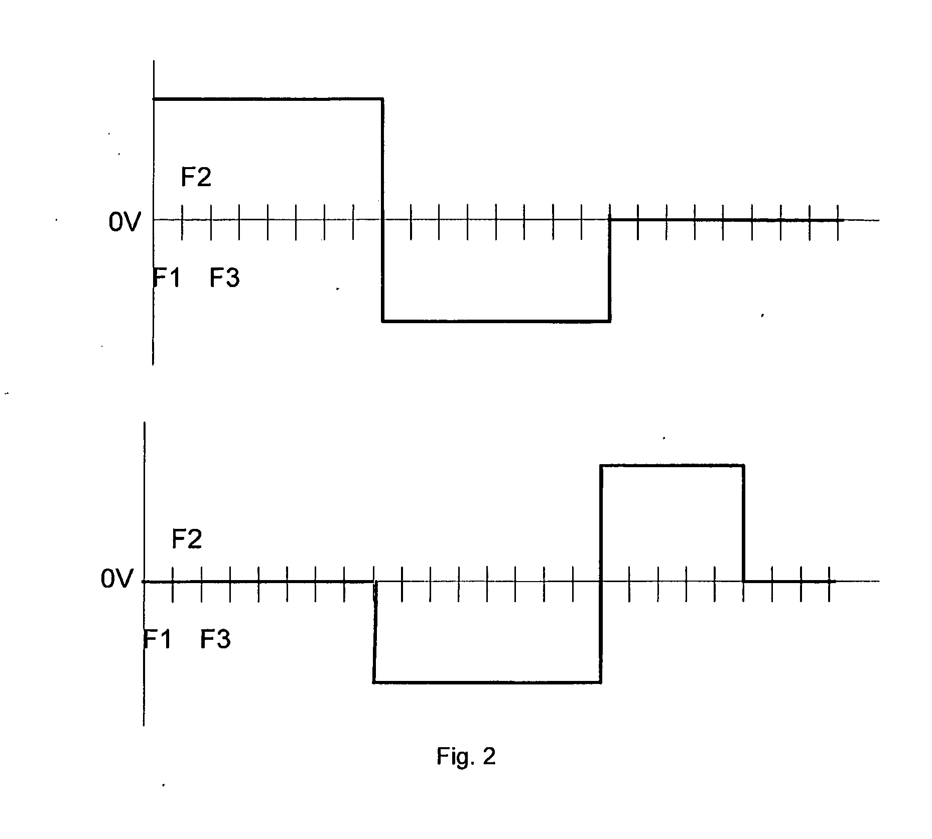 Touch-sensing systems