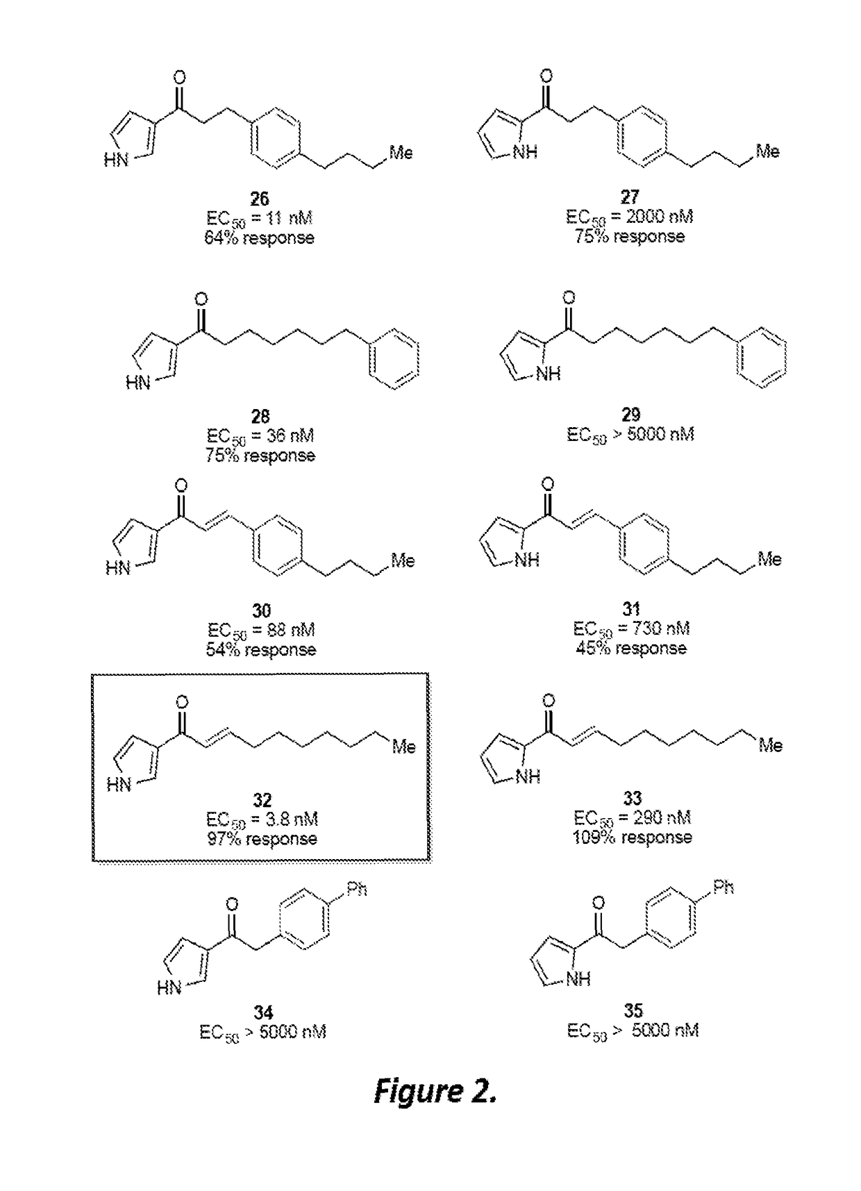 Heterocycle analogs of CAI-1 as agonists of quorum sensing in vibrio