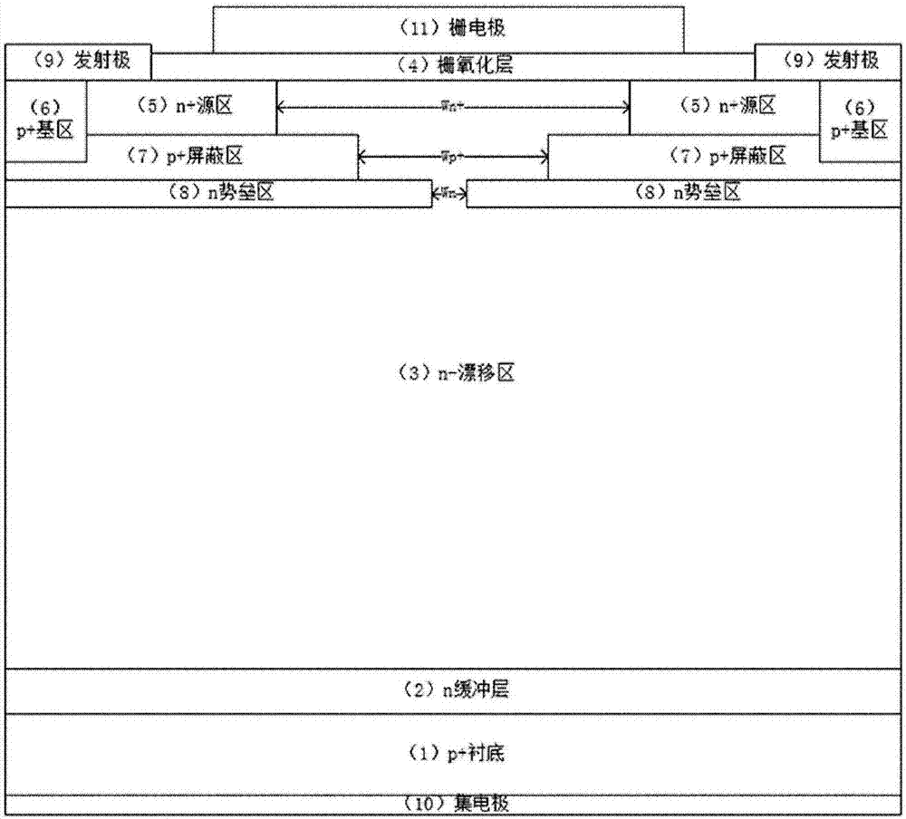 Silicon carbide semiconductor device and preparation method therefor