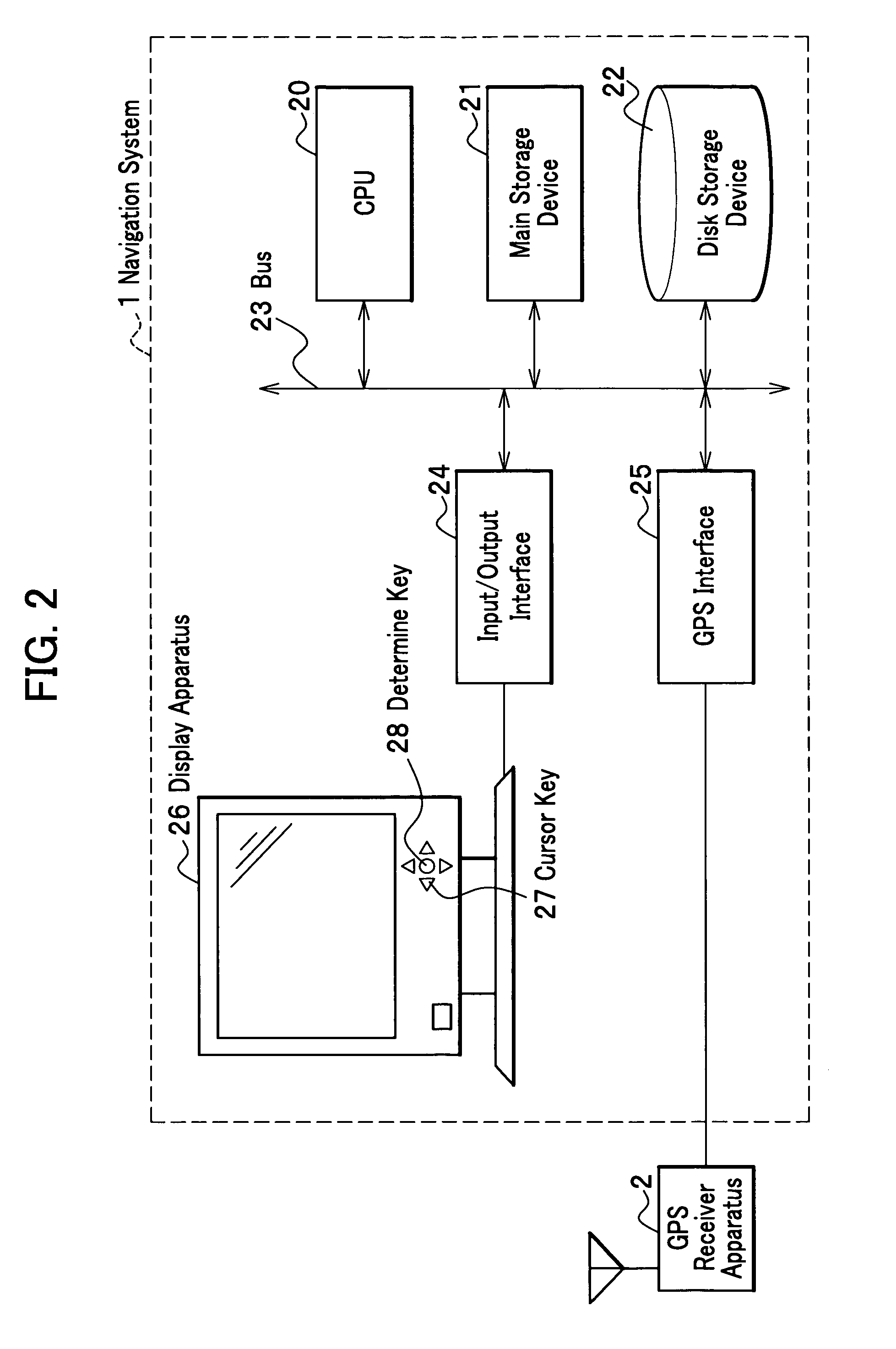 Mobile body navigation system and destination search method for navigation system