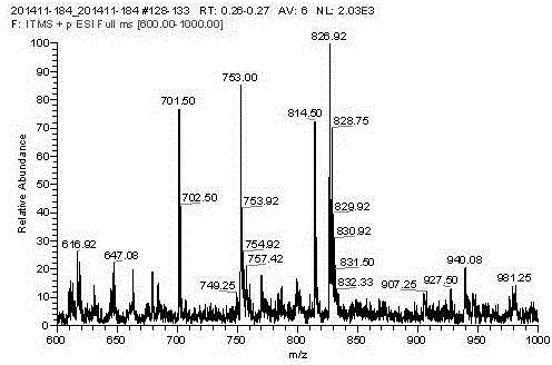 Disperse dye compound as well as preparation method and application thereof