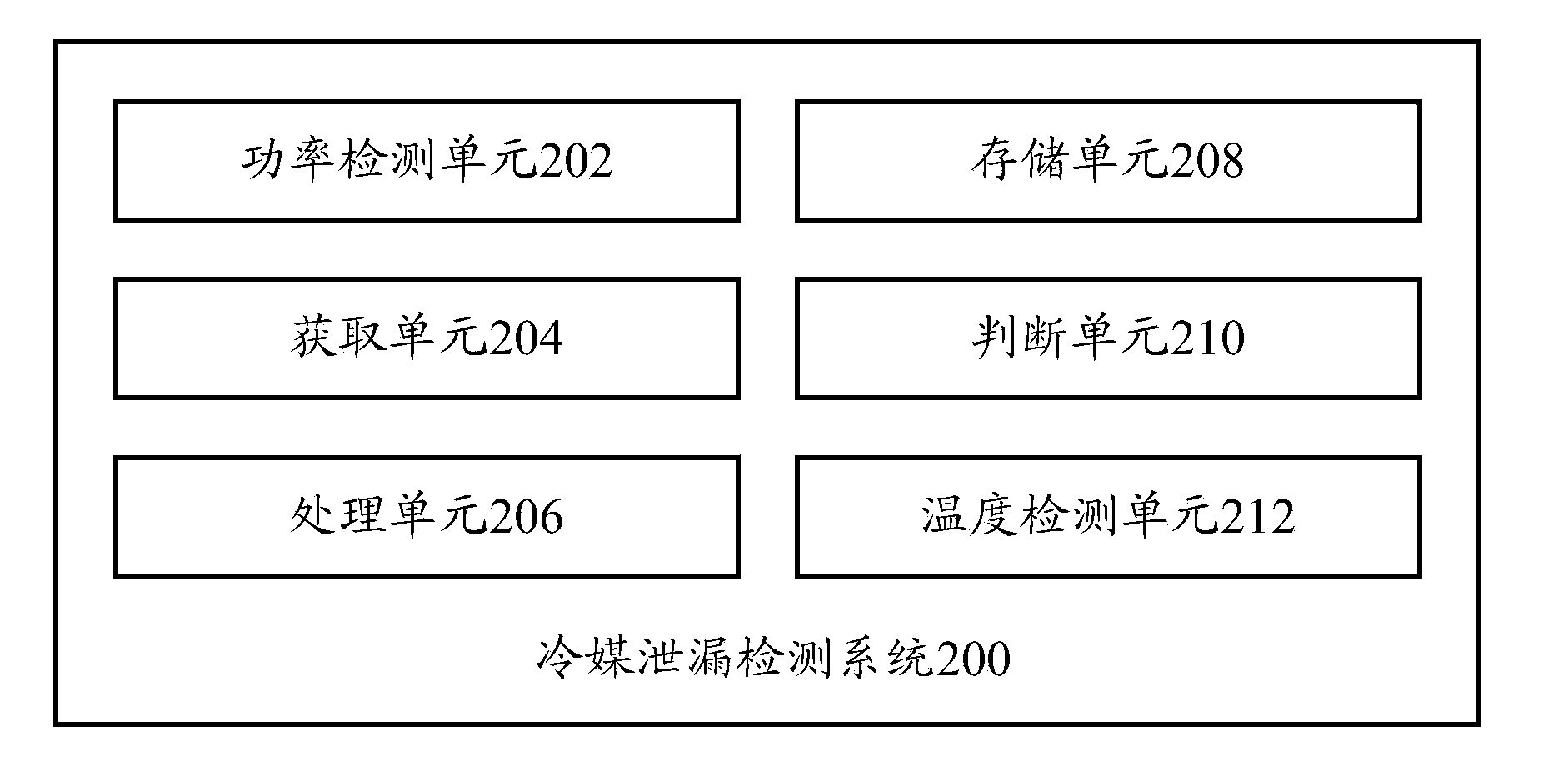 Refrigerant leak detection method, refrigerant leak detection system and air conditioner