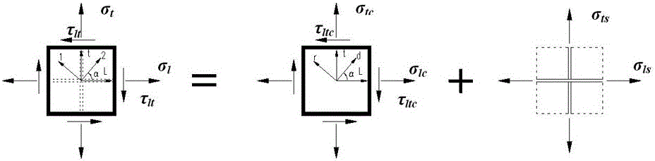 A Method for Checking and Calculating Reinforcement of Arc Wall and Inclined Wall