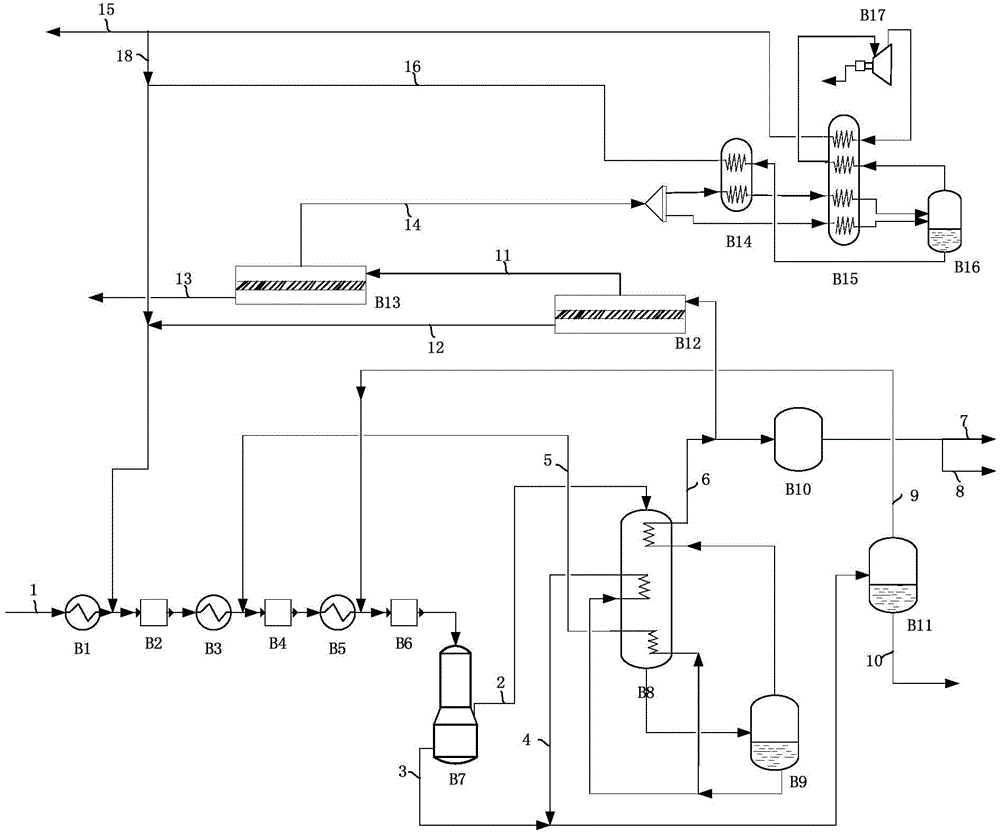 Method for recovering exhaust gas according to polyolefin gas phase method