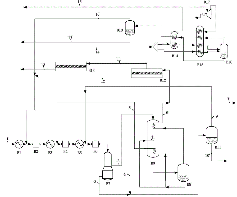 Method for recovering exhaust gas according to polyolefin gas phase method