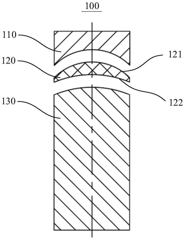 Composite punch and preparation method thereof