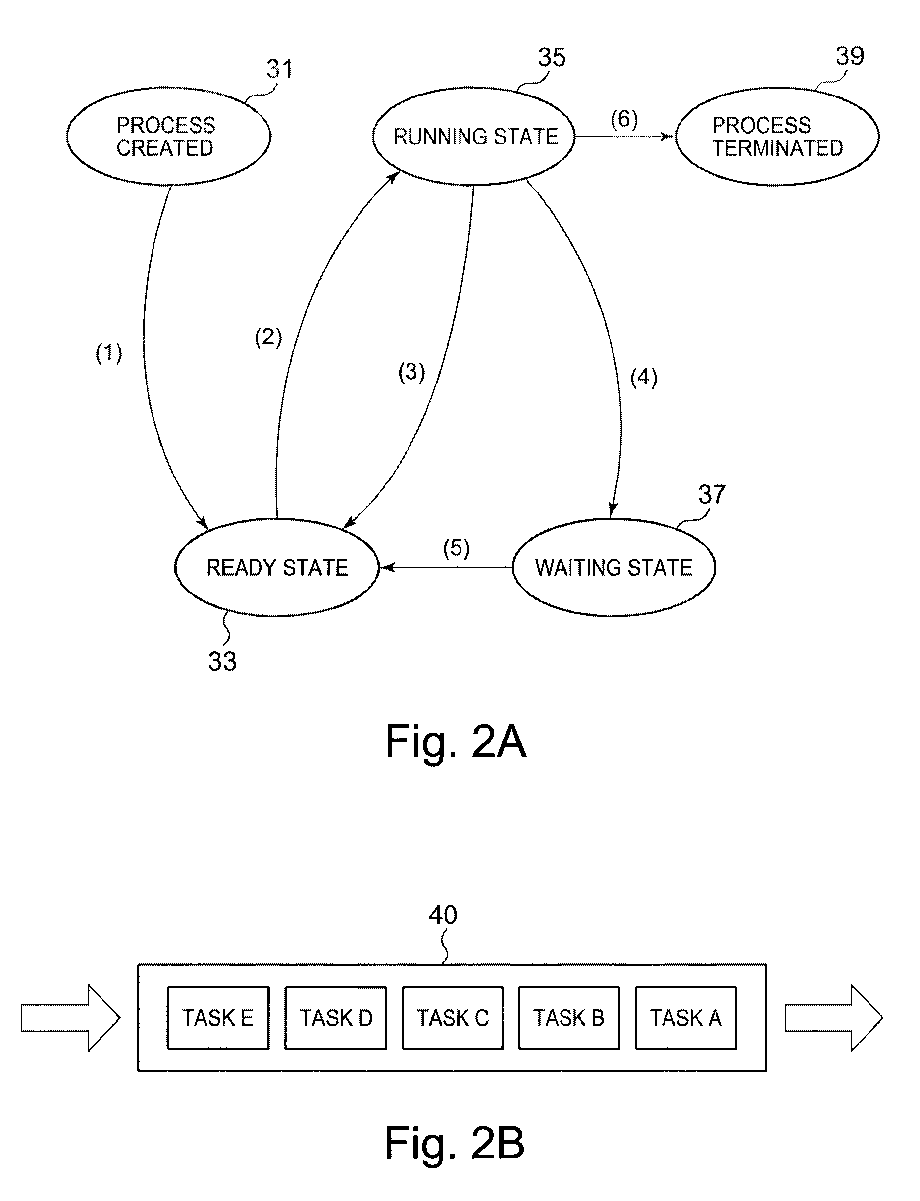 System and methods for booting electronic devices