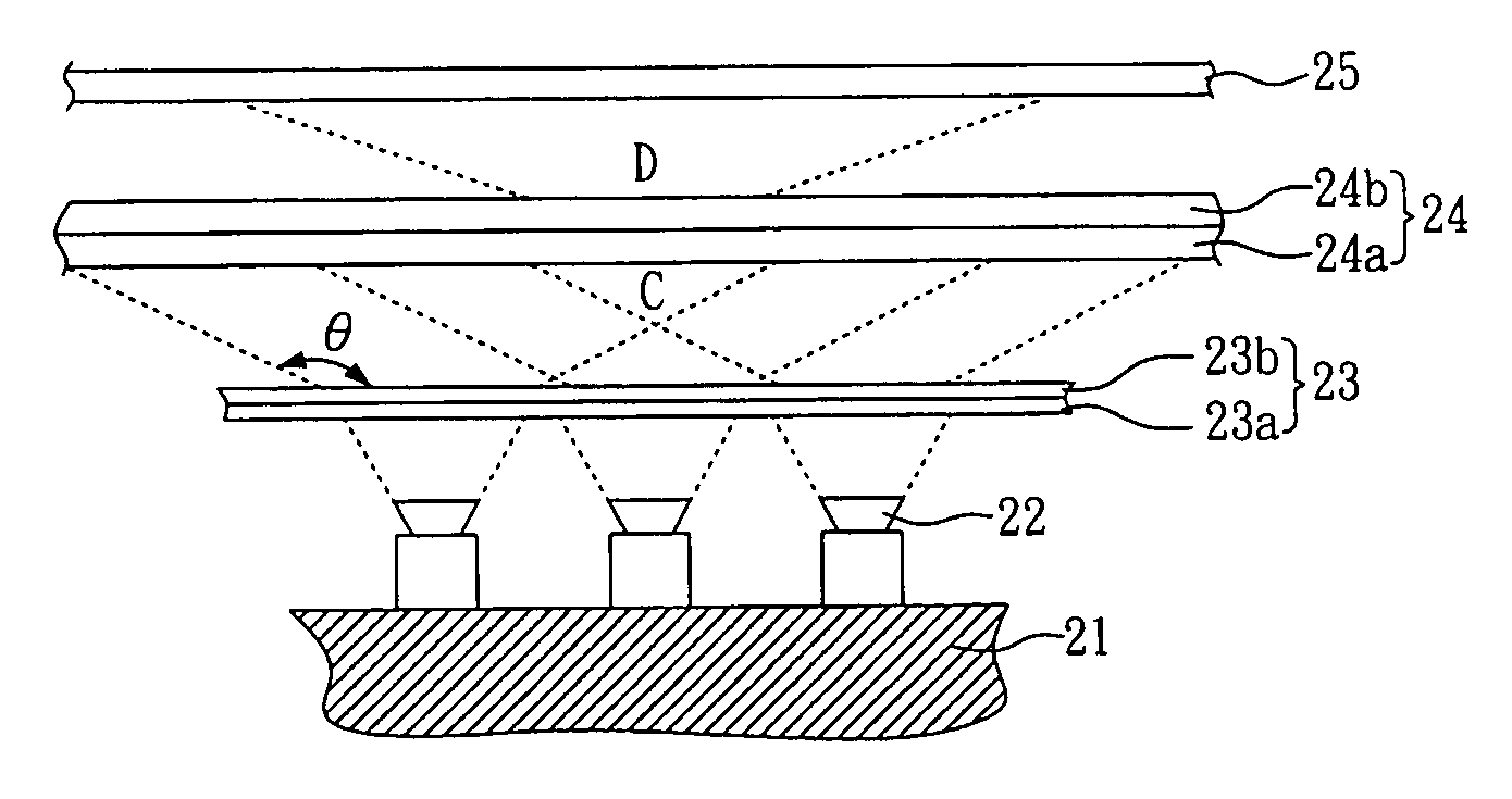 Backlight module and a liquid crystal display module using the same