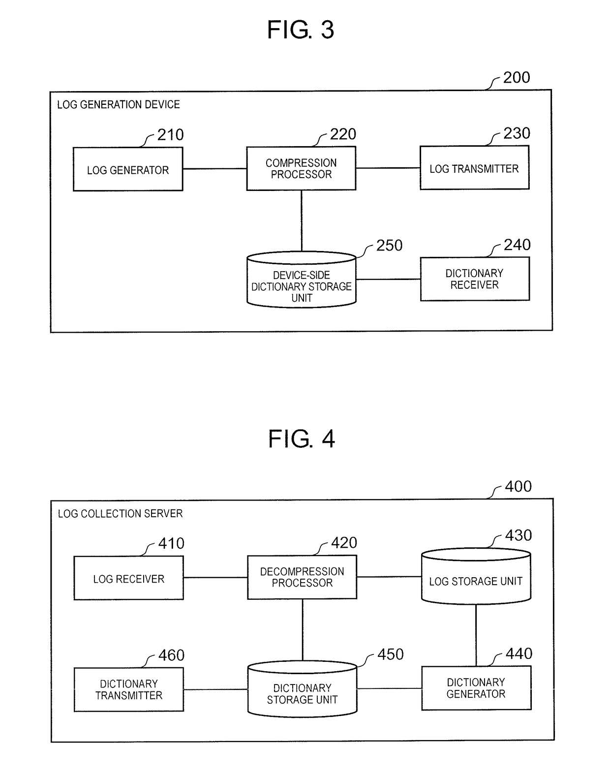 Log collection device, log generation device, and log collection method