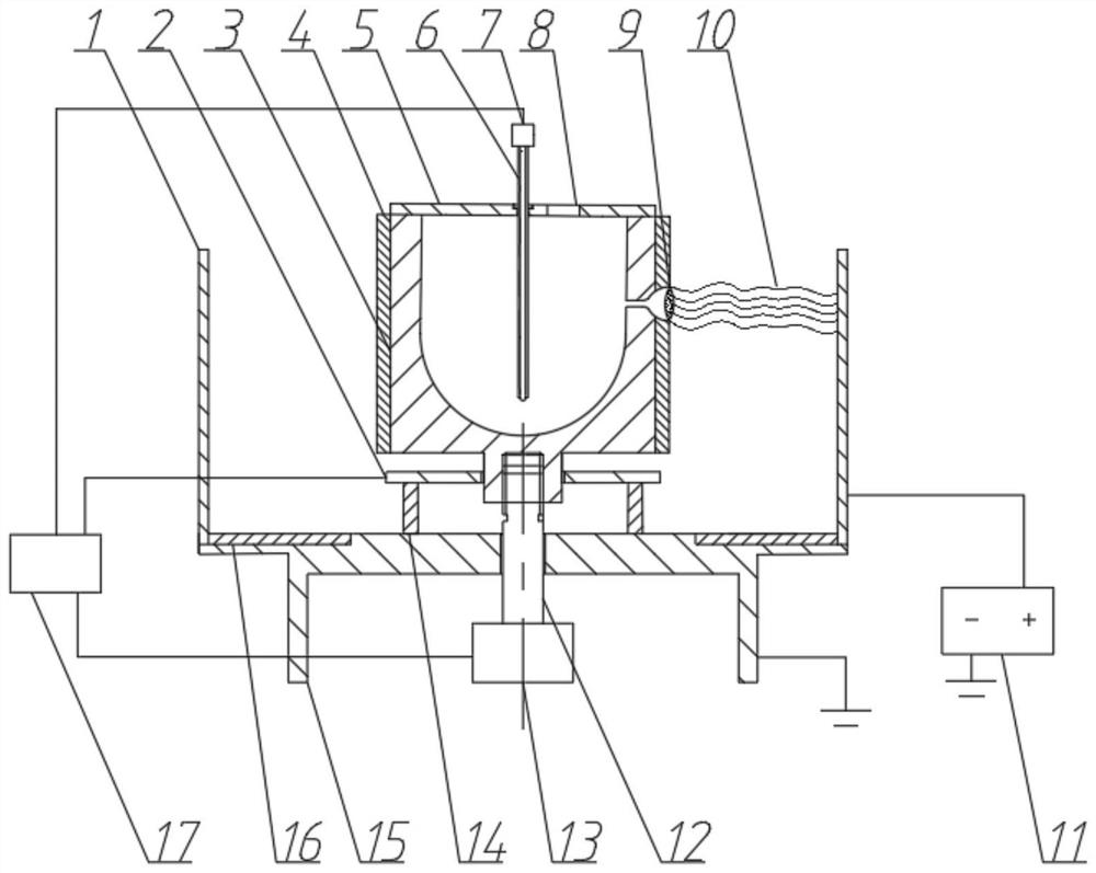 Method for preparing metal micro-nano fibers through centrifugal melt electrostatic spinning