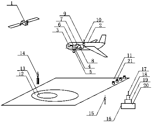 Insurance claim settlement system for determining freeze injuries of cabbage fields by use of drone based on Beidou navigation