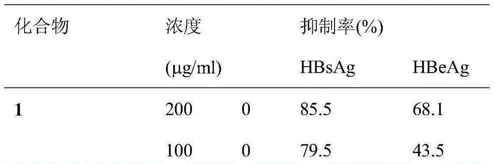 Application of lignan compound 4-keto pinoresinol in preparing anti-hepatitis B virus medicine