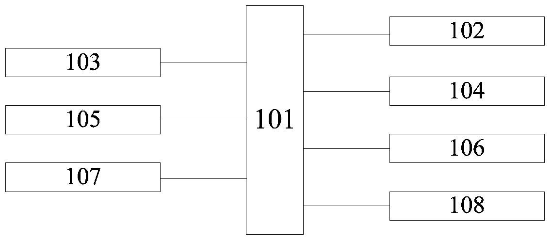 Vacuum evaporation equipment for inorganic material