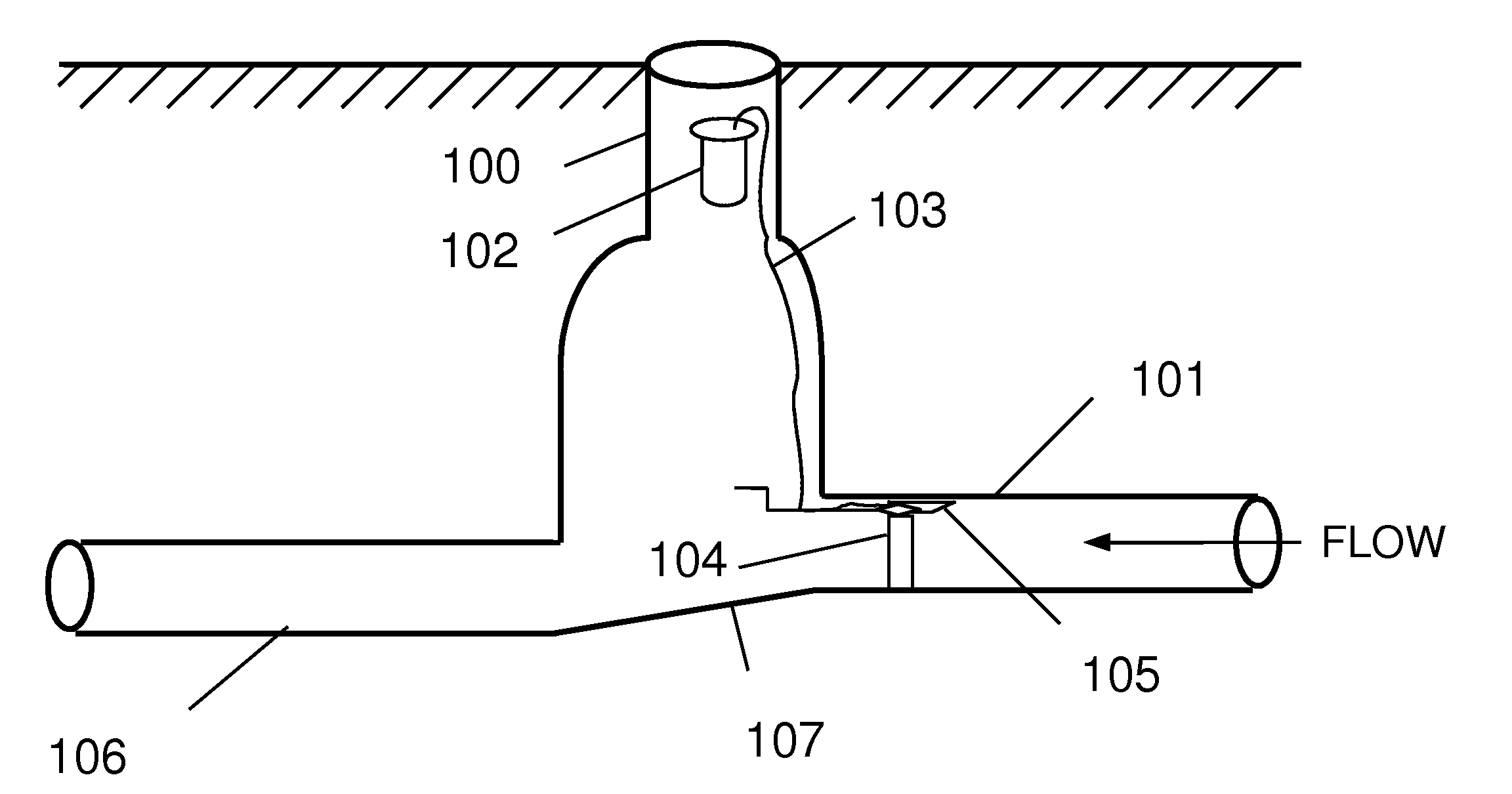 Augmented surface sensor for measuring flow velocity