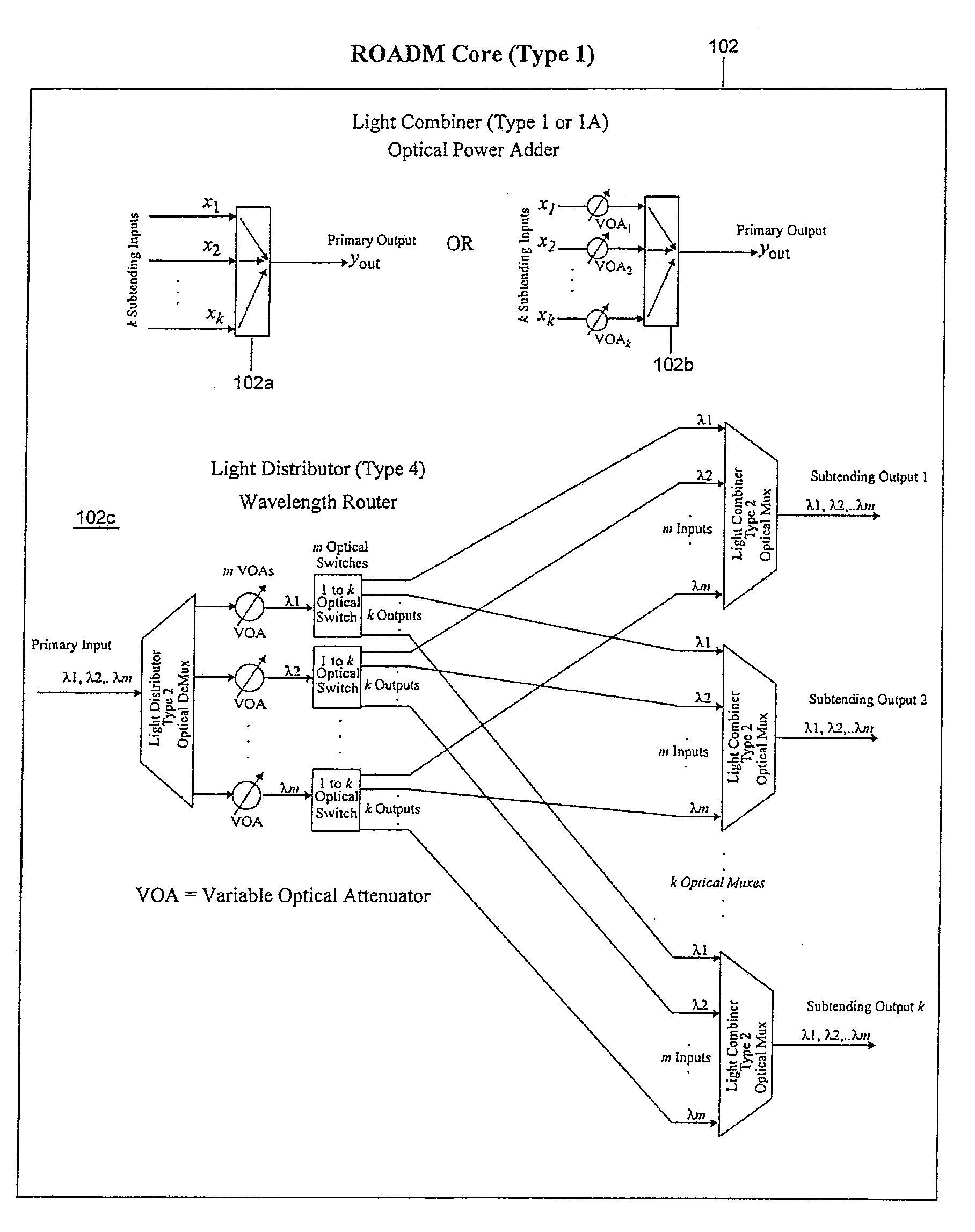 Reconfigurable optical add/drop multiplexer and procedure for outputting optical signals from such multiplexer