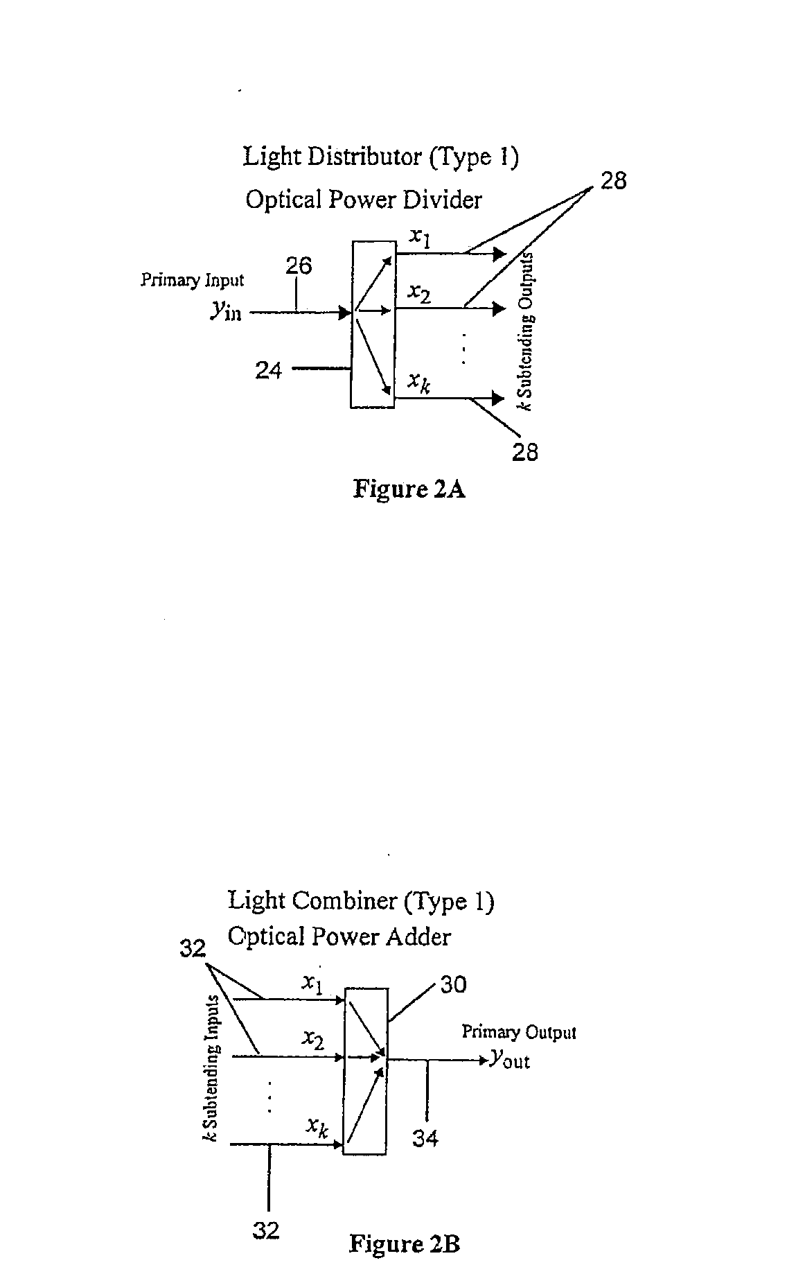 Reconfigurable optical add/drop multiplexer and procedure for outputting optical signals from such multiplexer