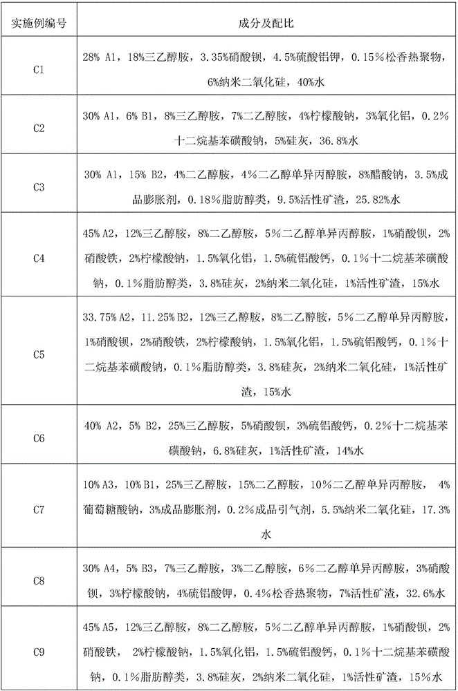 Graphene-base concrete resist and application thereof