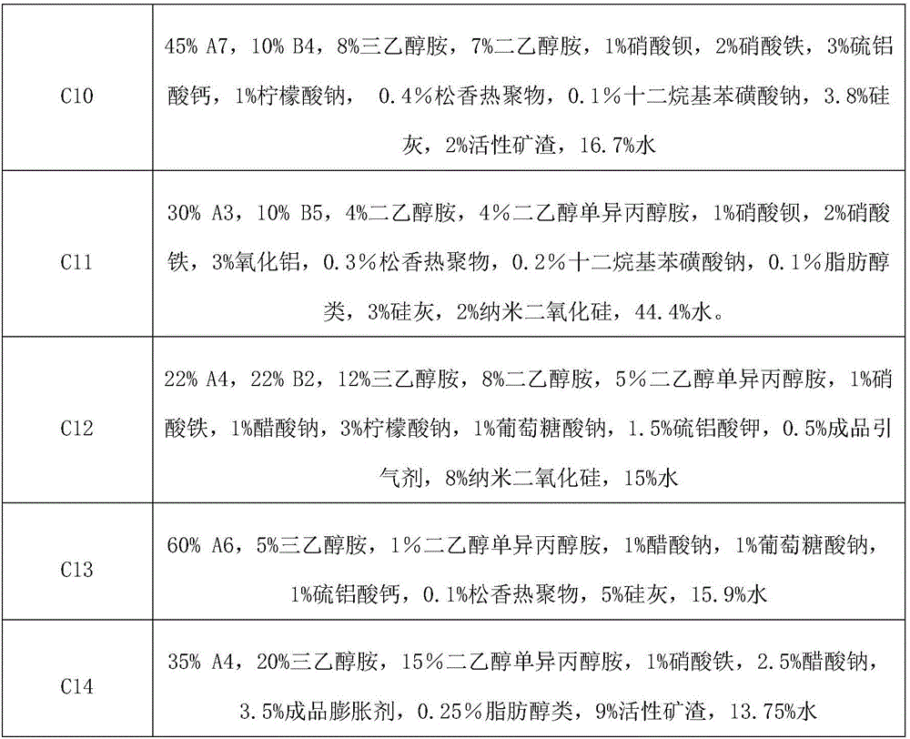 Graphene-base concrete resist and application thereof