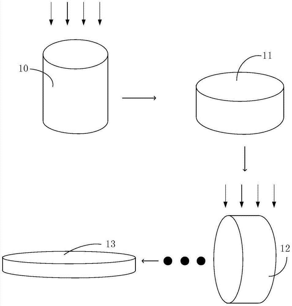 A kind of manufacturing method of tantalum target material