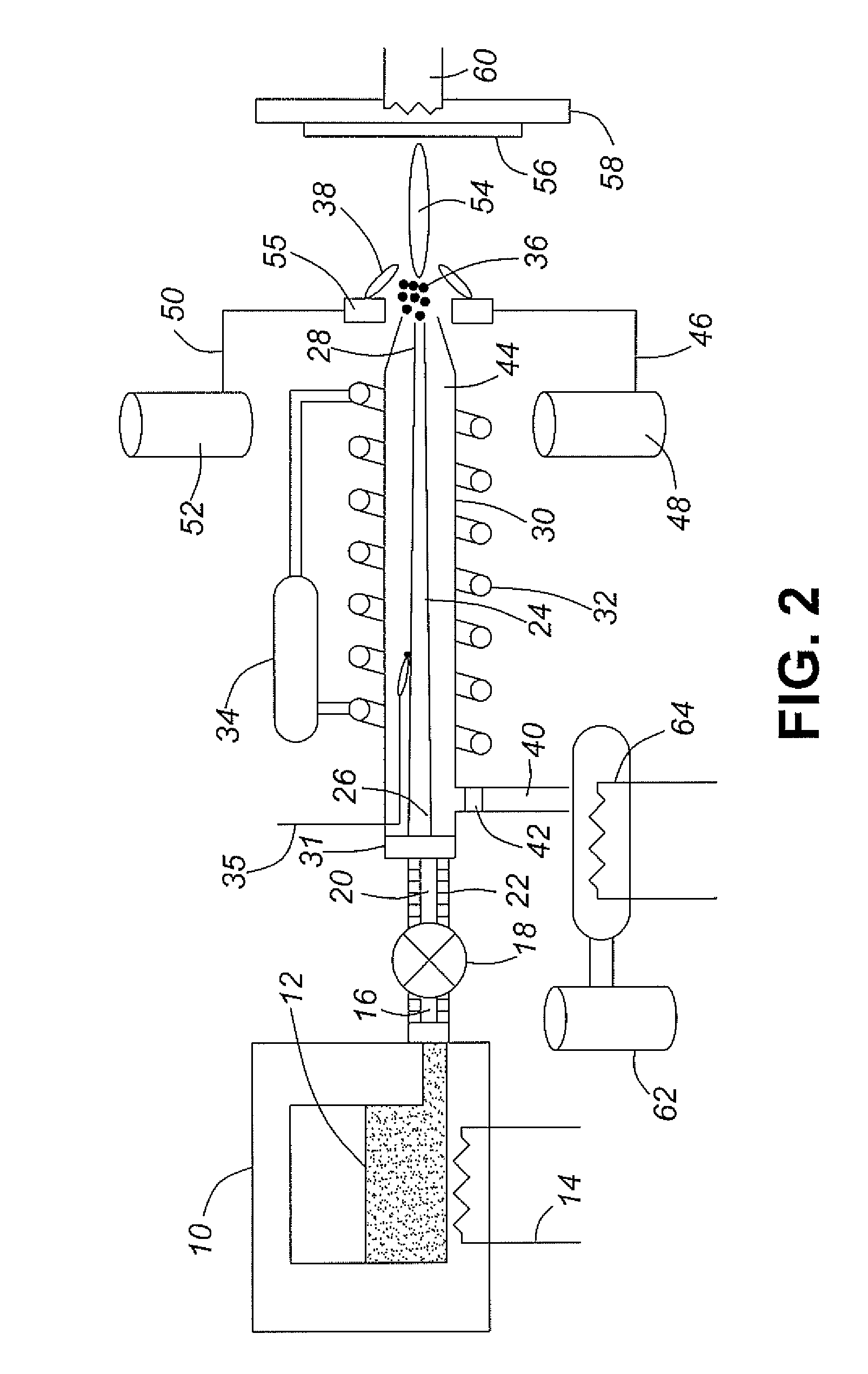 Reactive Spray Formation of Coatings and Powders