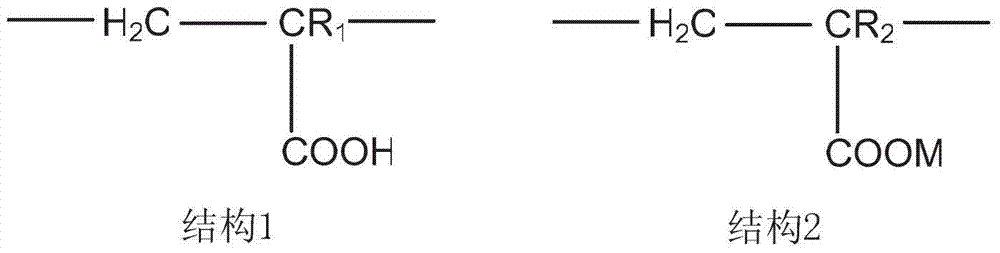 Lithium-ion secondary battery, separator and preparation method thereof