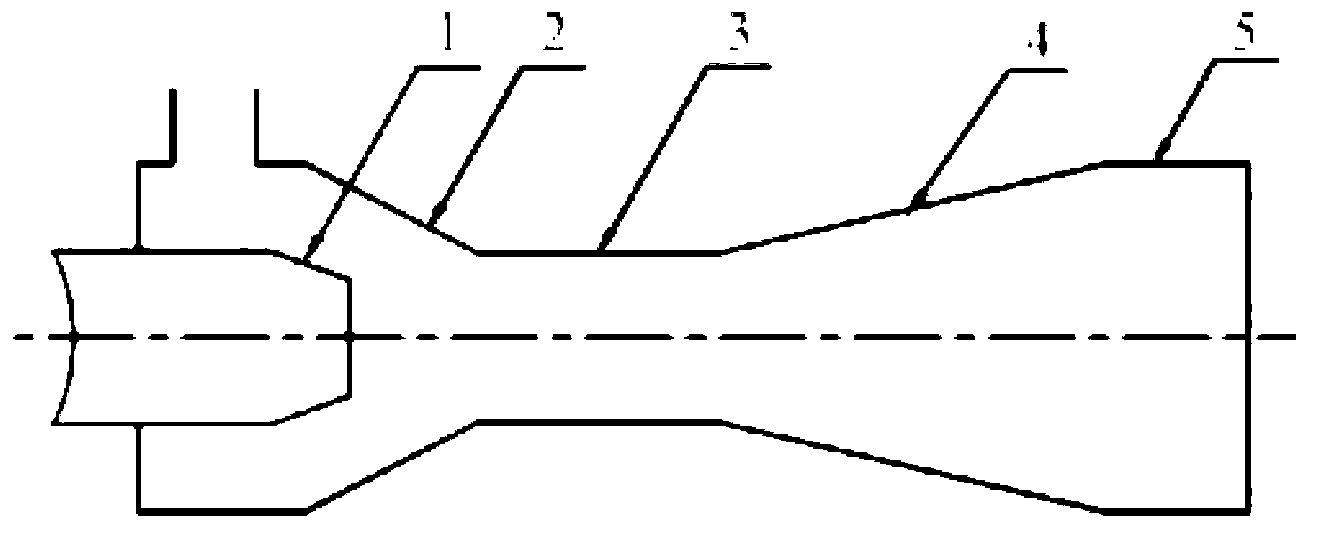 Air-supply-type self-excited oscillation pulse jet aerator