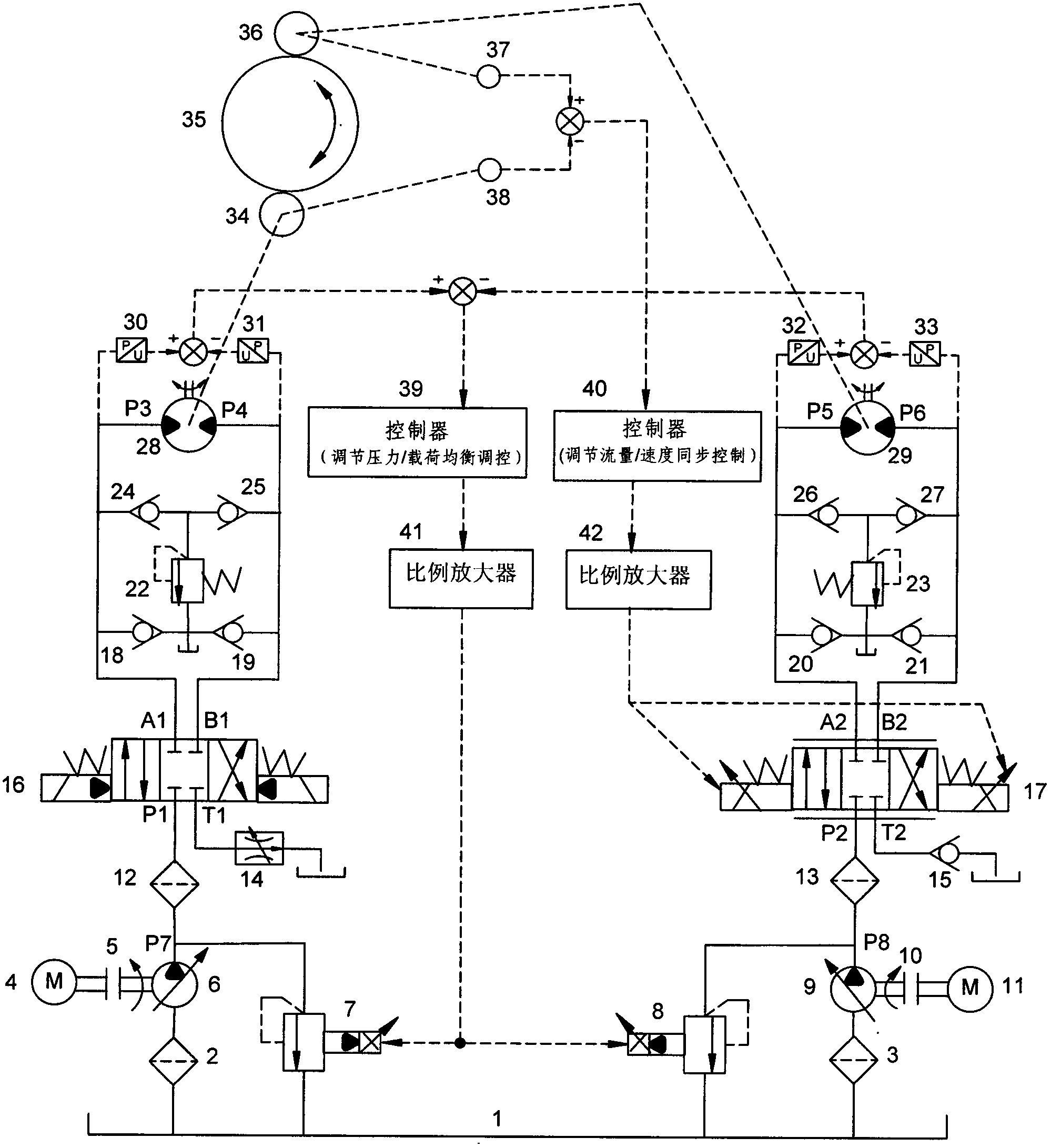 Hydraulic synchronous system for realizing load balance based on proportional relief valve