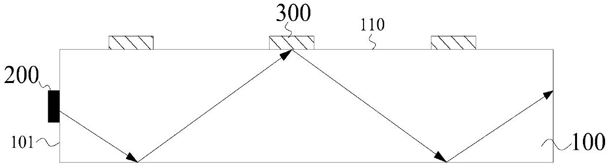 Backlight module and display device