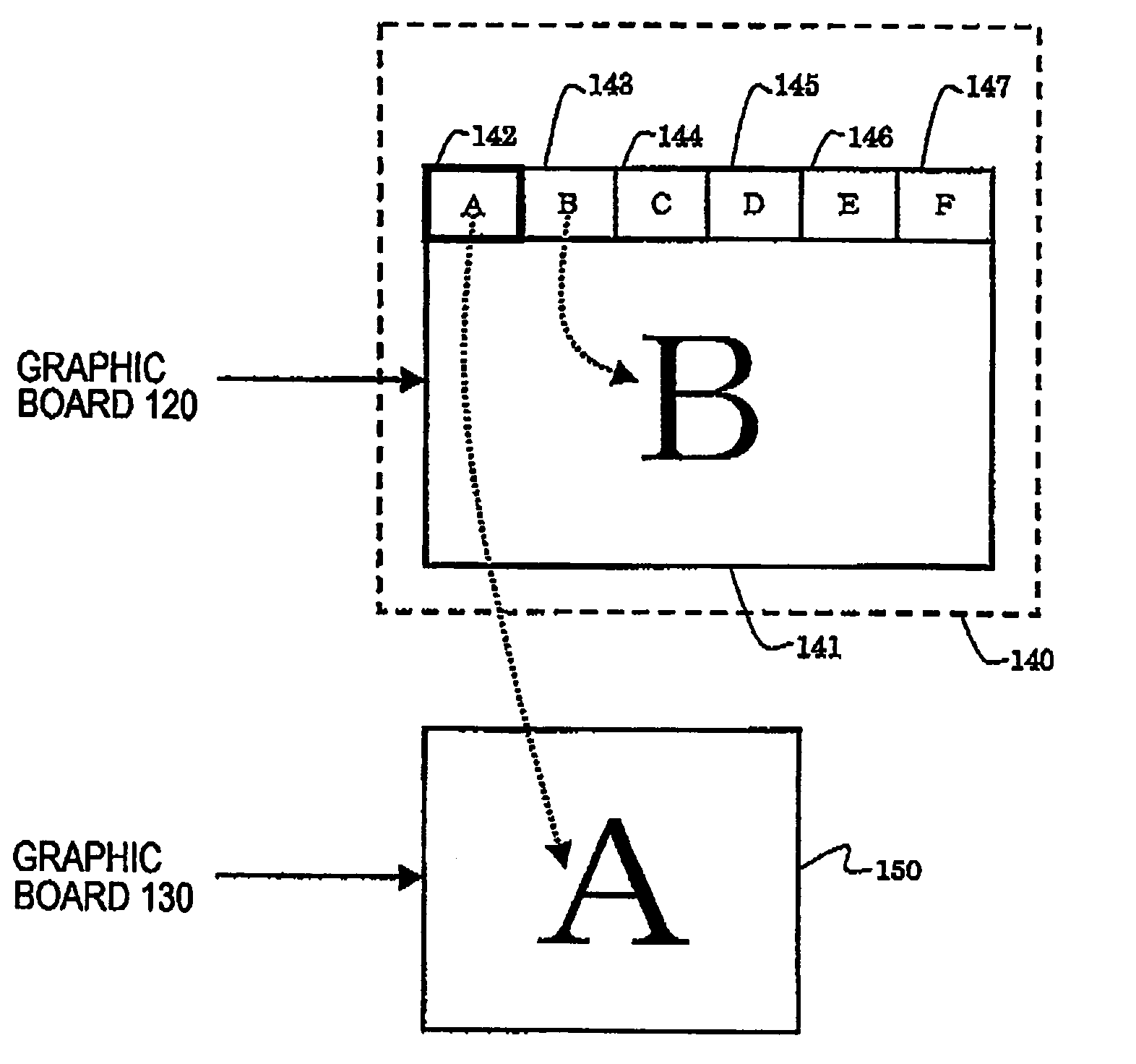 Method, system, and computer program for displaying screen information