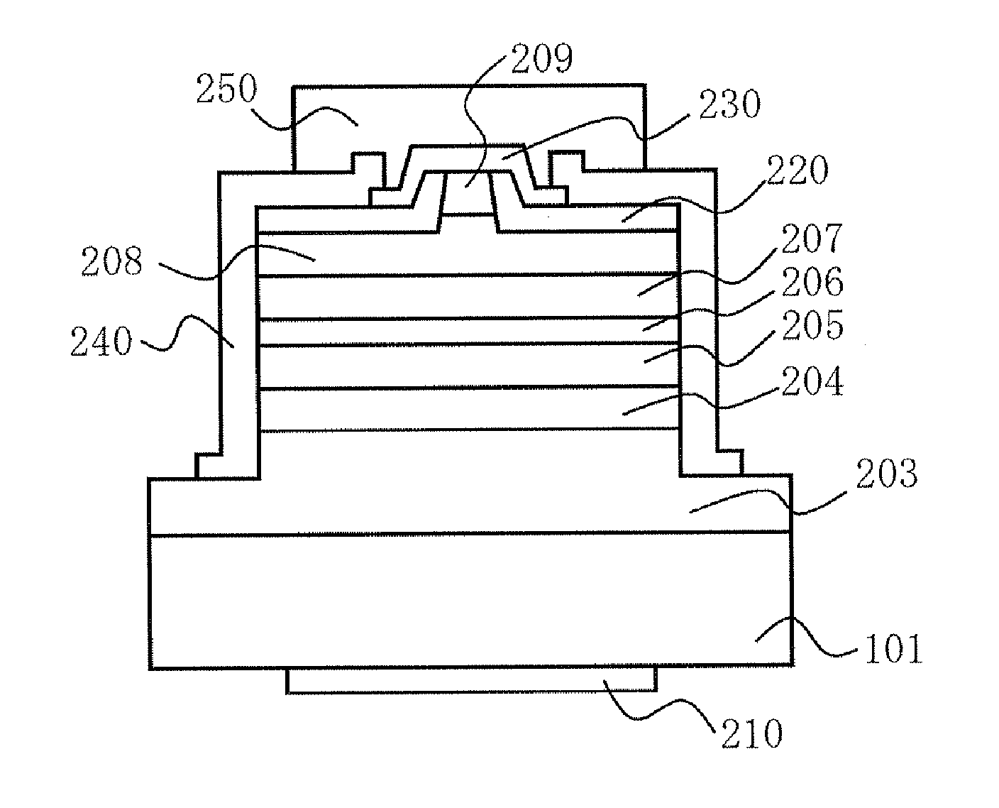 Nitride semiconductor laser device and nitride semiconductor device