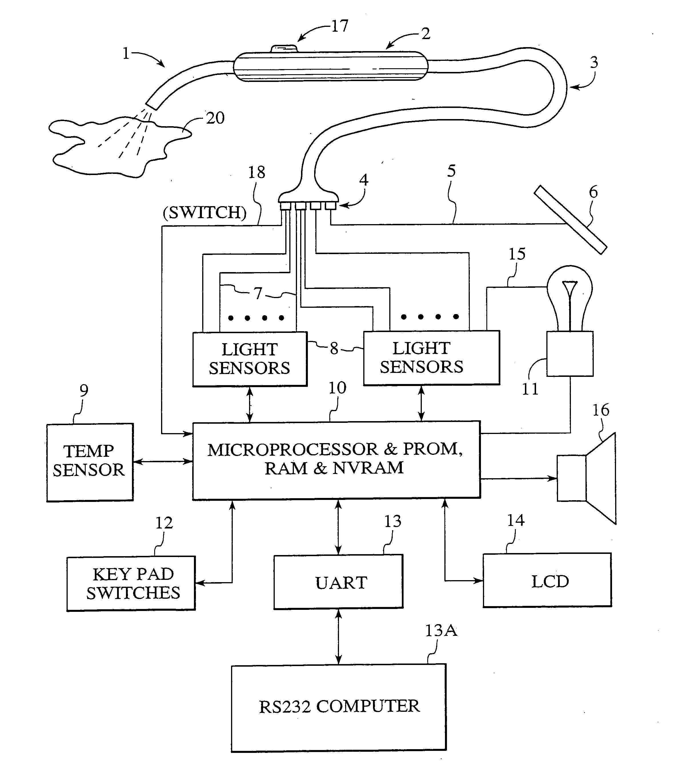 Apparatus and method for measuring optical characteristics of teeth