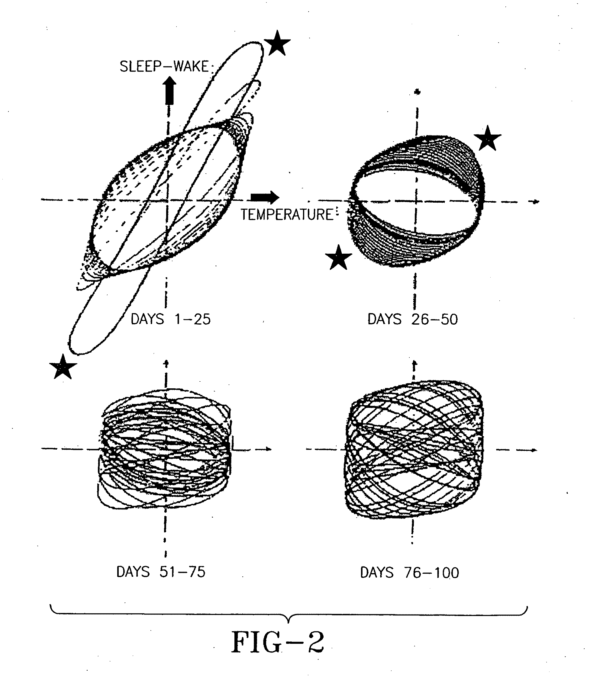Method and Apparatus for Analysis of Psychiatric and Physical Conditions