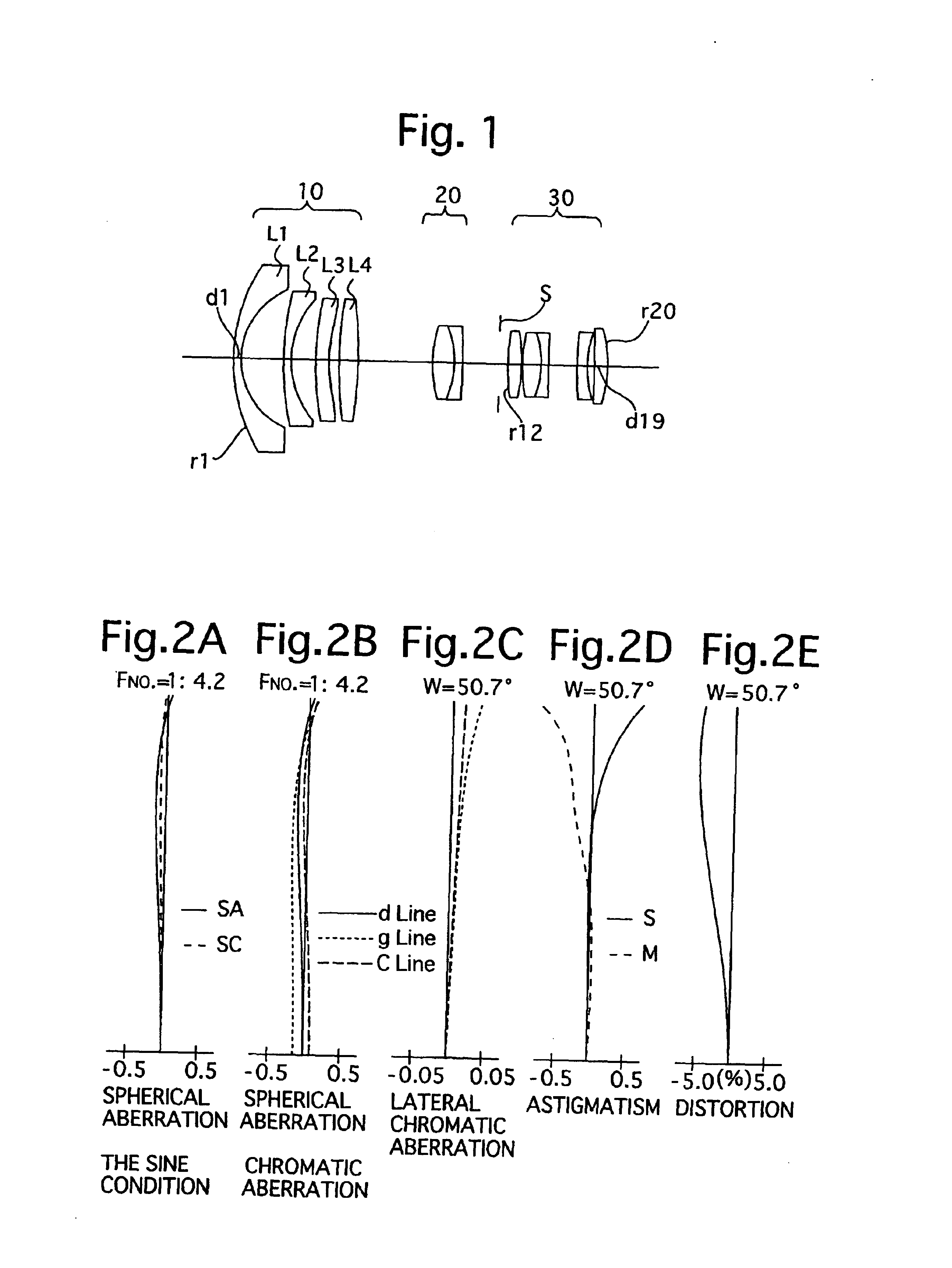 Wide-angle zoom lens system