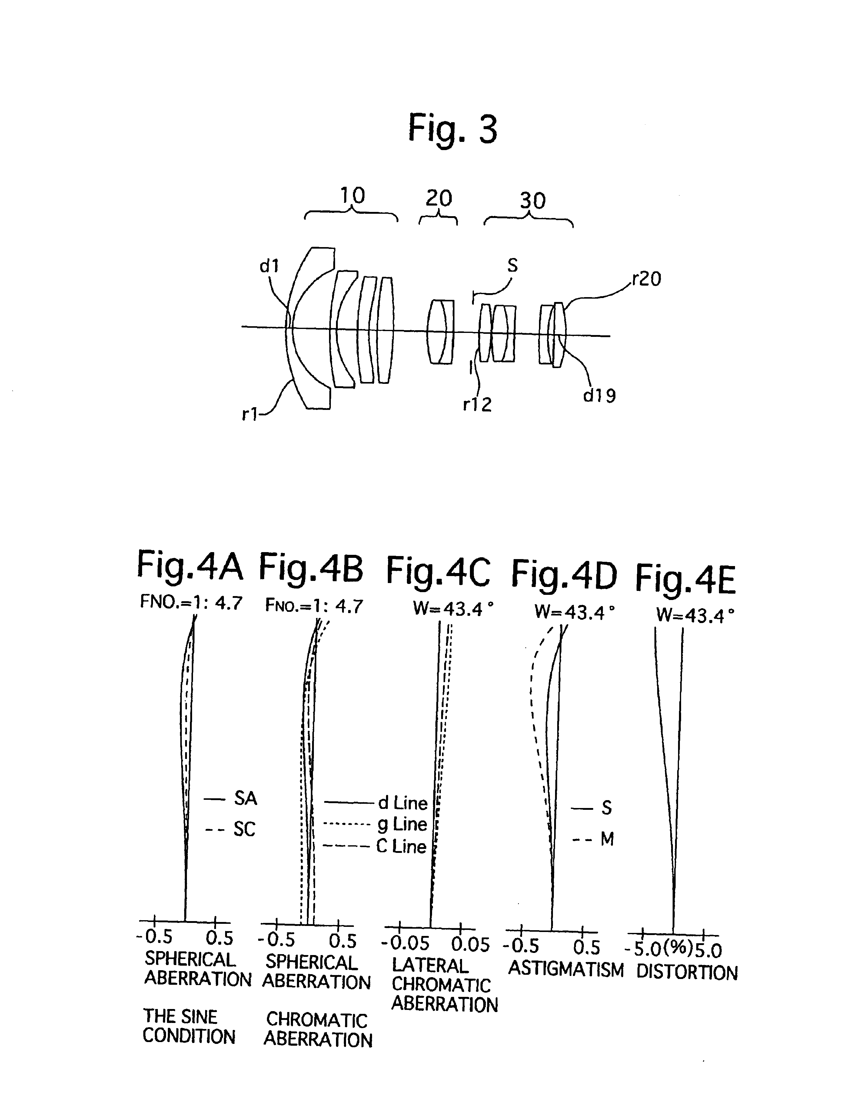 Wide-angle zoom lens system