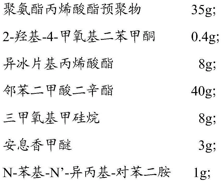 Optical adhesive and preparation method thereof