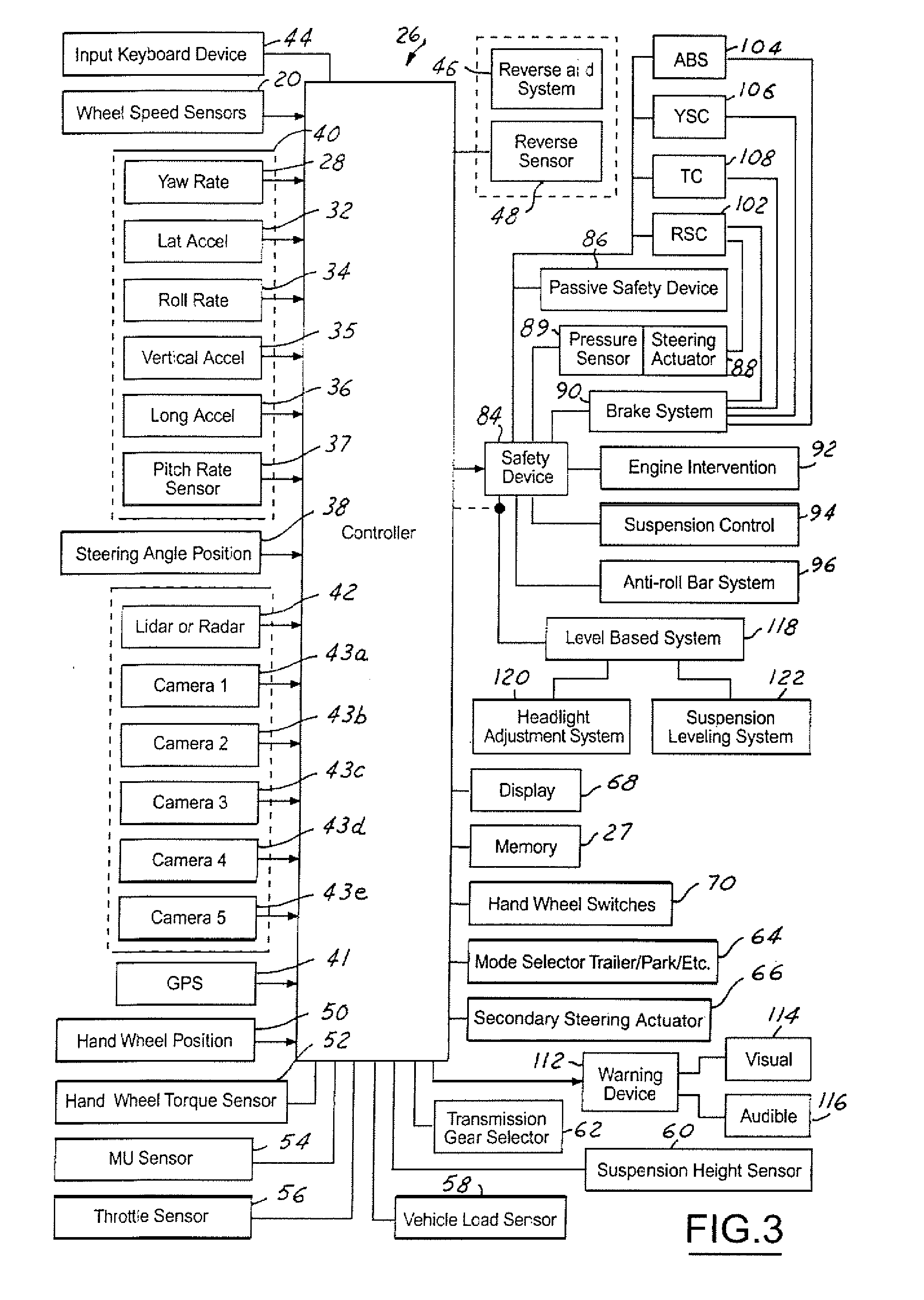 Method and apparatus for controlling an automotive vehicle using brake-steer and normal load adjustment