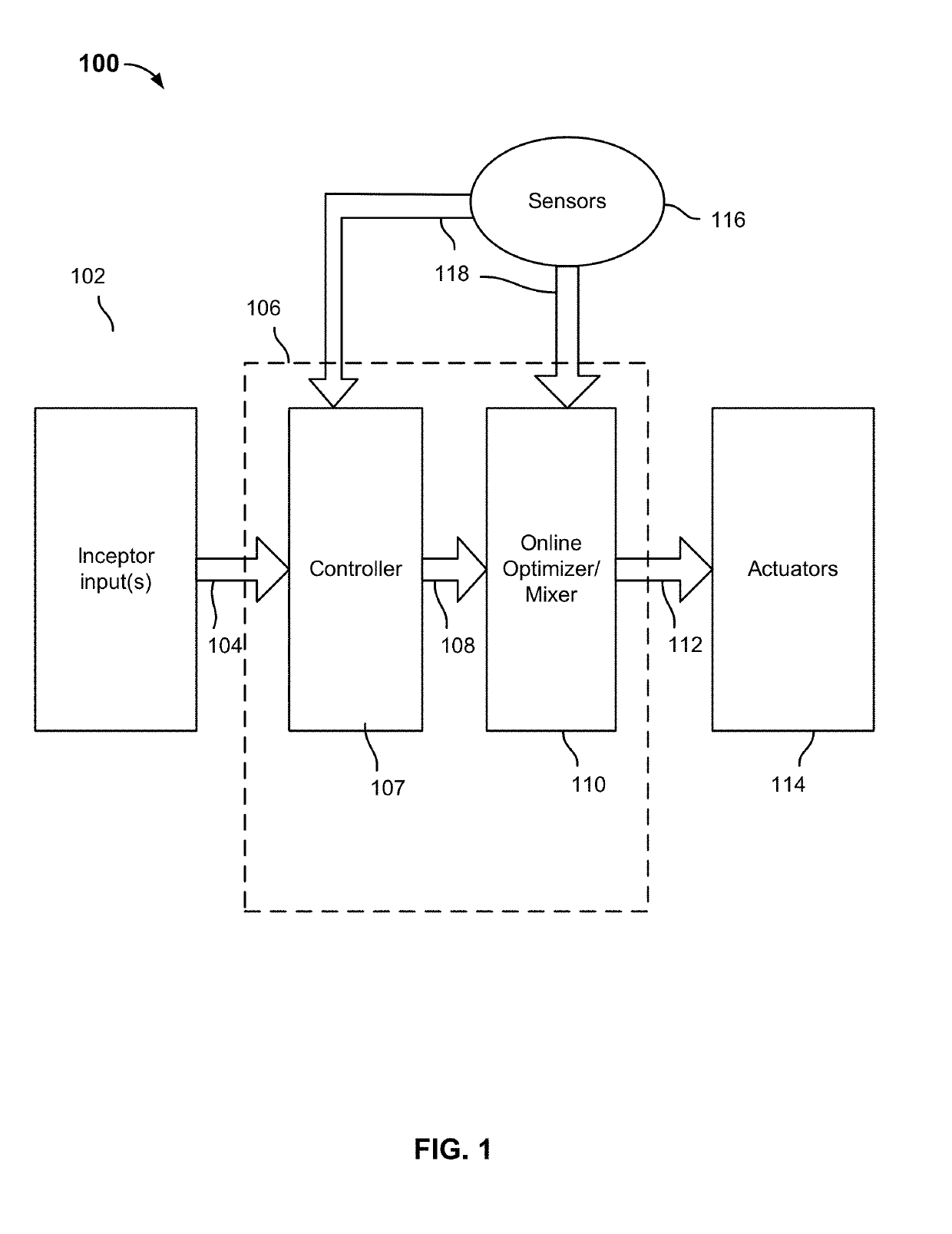 Online optimization-based flight control system