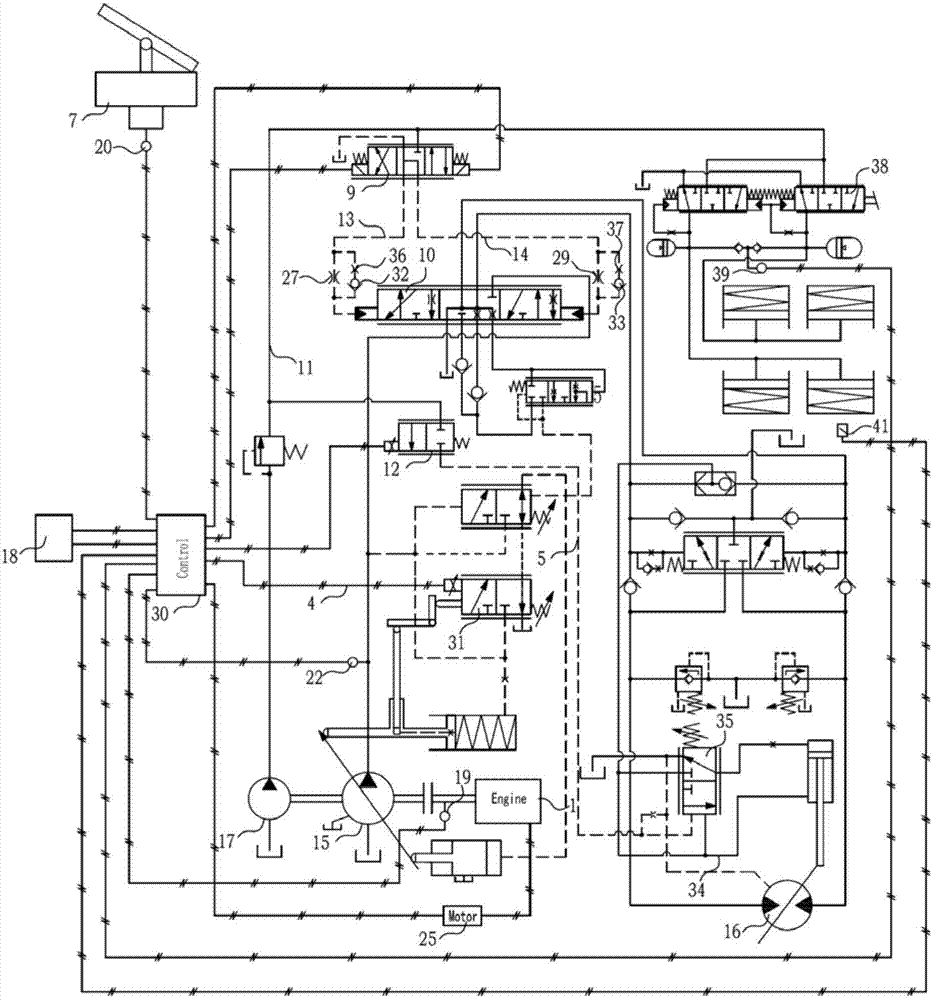 A control device and method for a wheeled mechanical hydraulic driving system