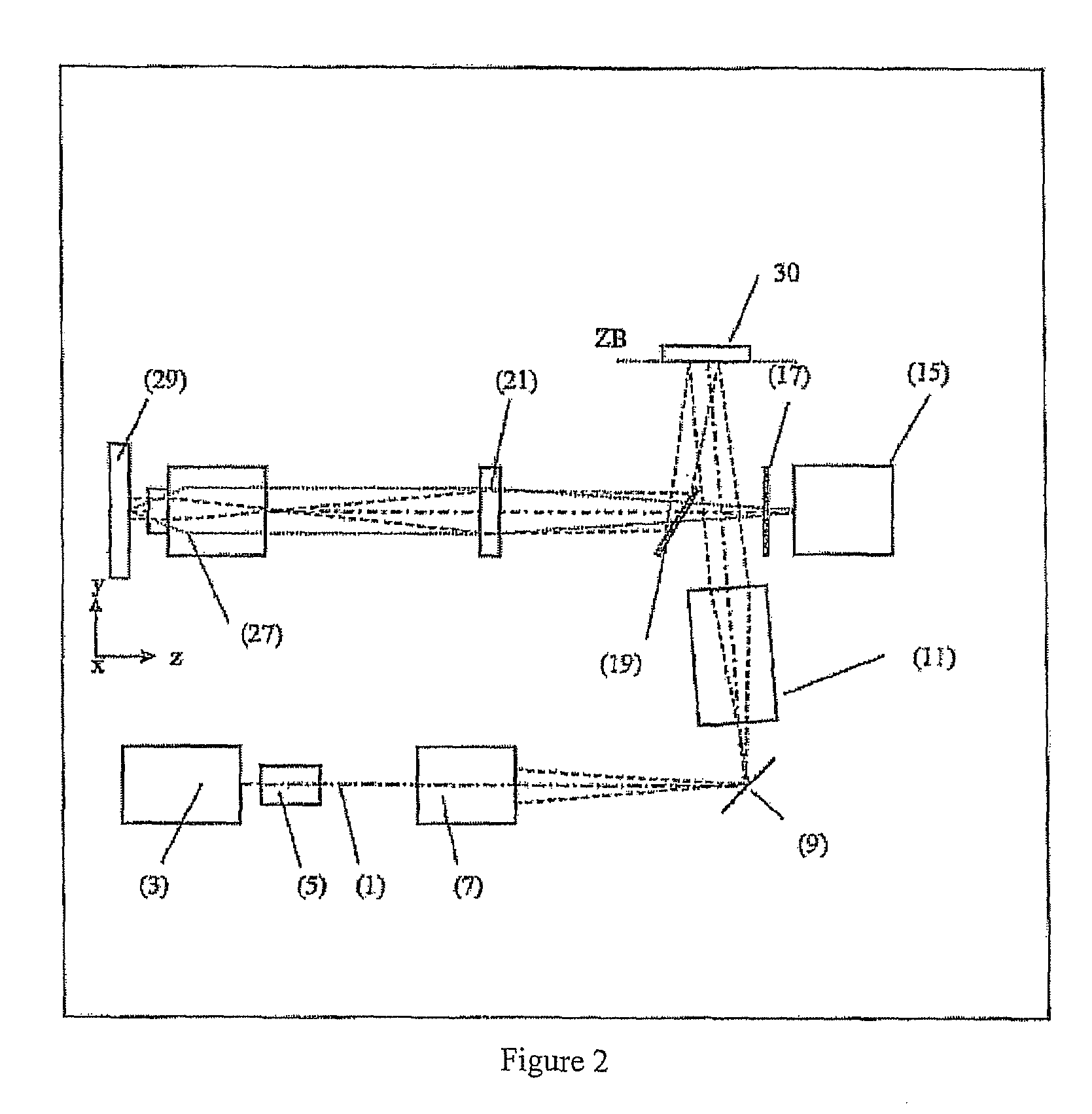 Method and configuration for optically detecting an illuminated specimen