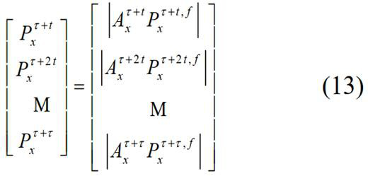 Integrated energy online scheduling method based on mixed time scale DRL