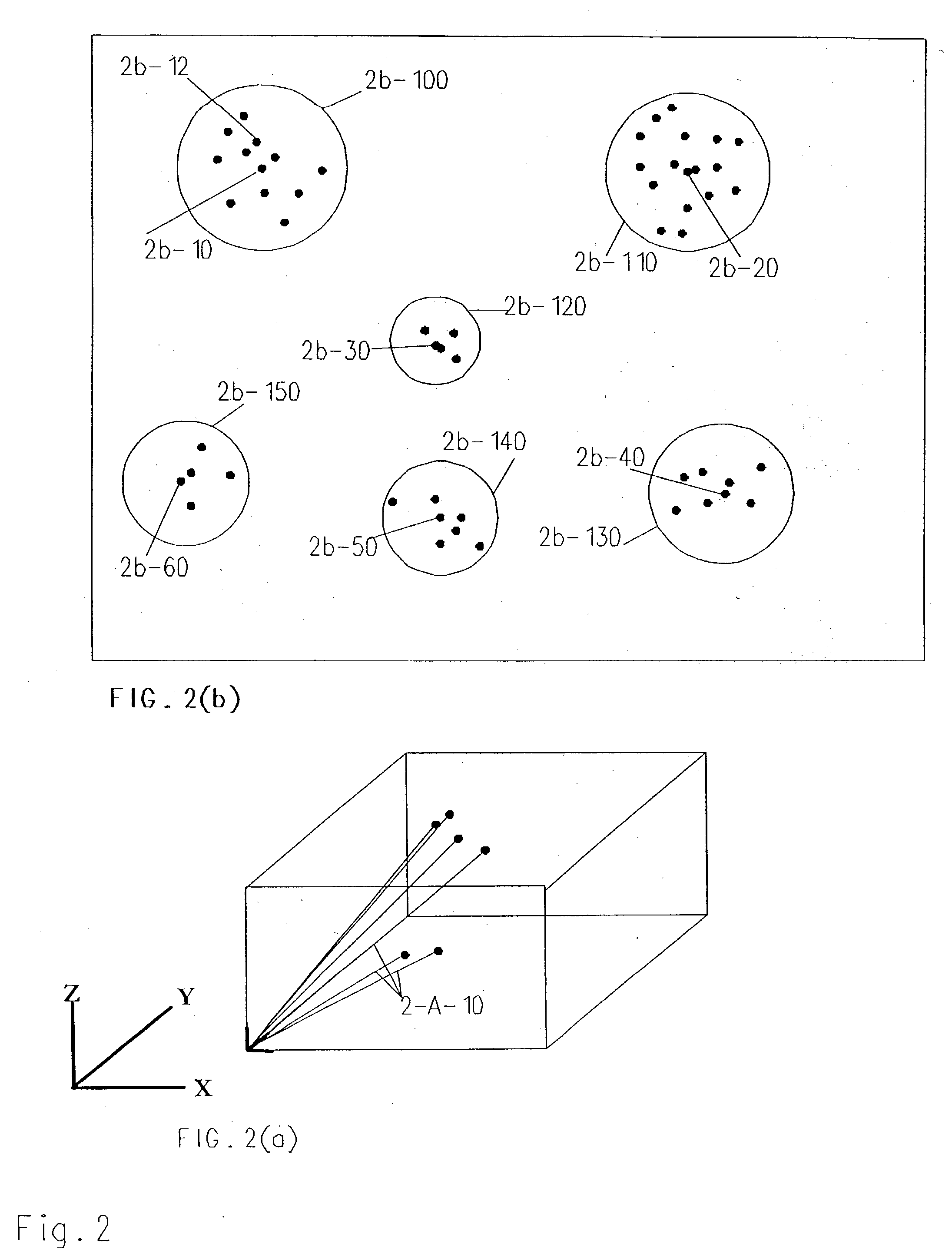 Clustering for data compression