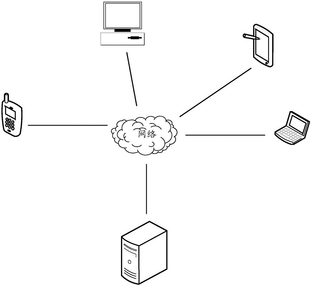 Reverse pop detection method and device thereof