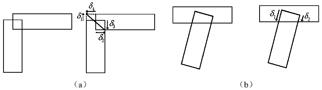 Topological consistency optimization method for indoor boundary element rectangle